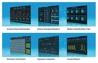Energy Storage Management System For Distributed Energy Monitoring
